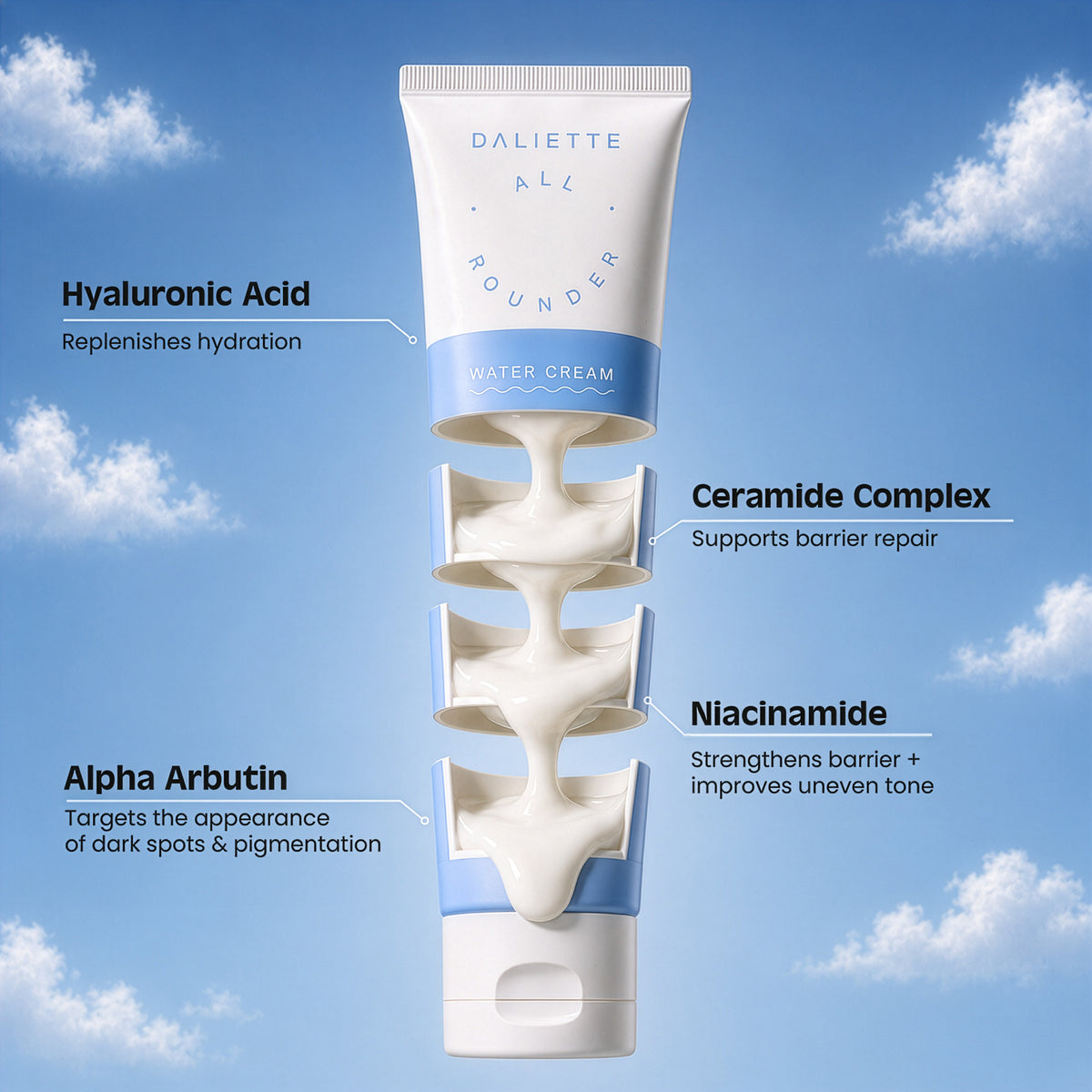 All-Rounder Water Cream Moisturiser